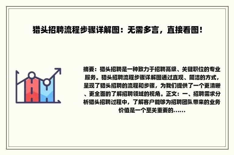 猎头招聘流程步骤详解图：无需多言，直接看图！